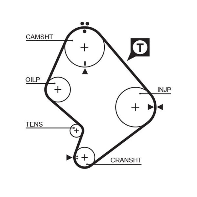 Gates Timing Belt Cambelt 129 Teeth 5214XS