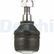 Delphi Steering Tie Rod End Ball Joint Front M14x1.5 TA1075