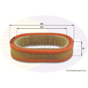 Comline Engine Air Filter EAF018