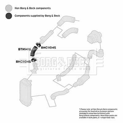 Borg & Beck Intercooler Turbo Charge Air Hose BTH1416