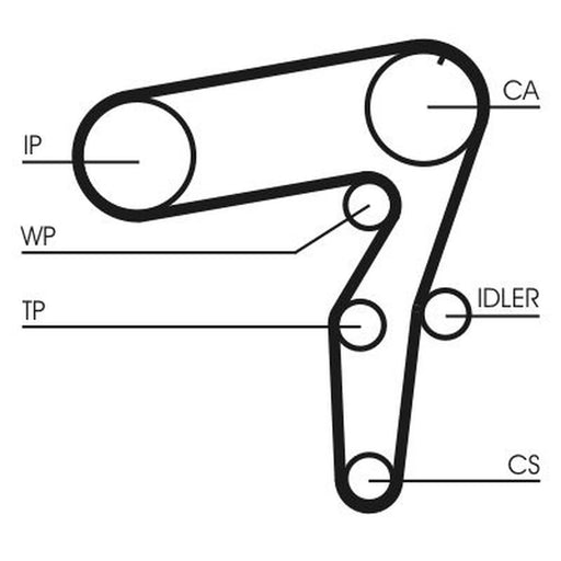 Continental CTAM Timing Belt Kit with Rollers CT968K2