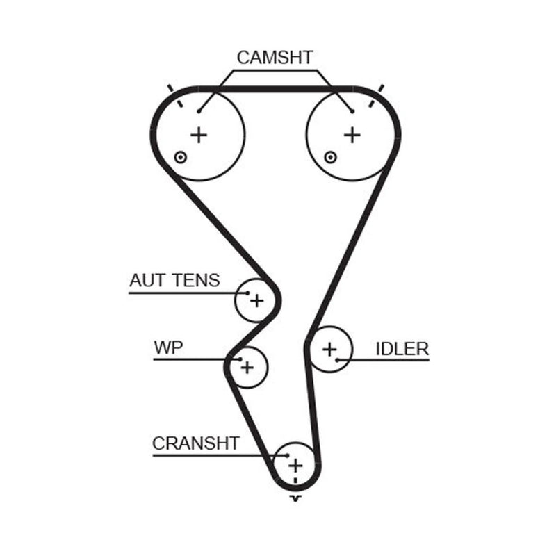 Gates Timing Belt Kit with Rollers K015615XS