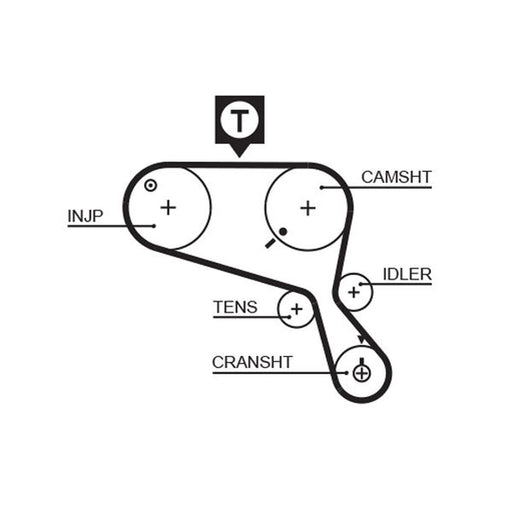 Gates Timing Belt Kit with Rollers K025467XS