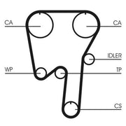 Continental CTAM Timing Belt Kit with Rollers CT979K1