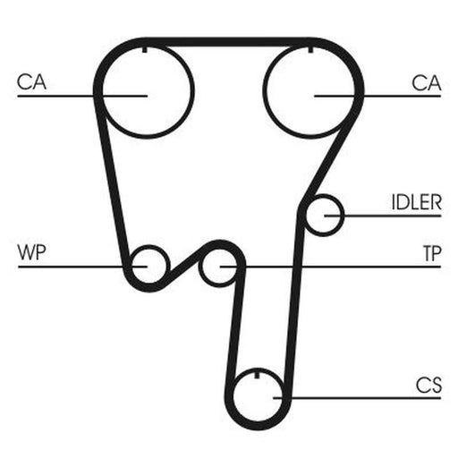 Continental CTAM Timing Belt Kit with Rollers CT979K1