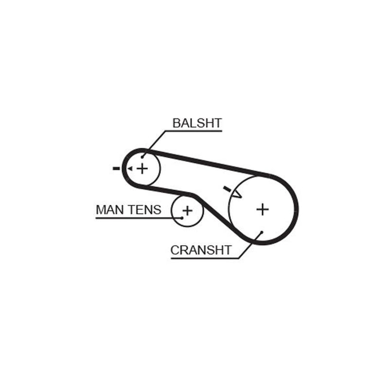 Gates Timing Belt Kit with Rollers K025556XS