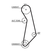 Gates Timing Belt & Water Pump Kit KP15489XS-1