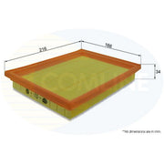 Comline Engine Air Filter EAF418