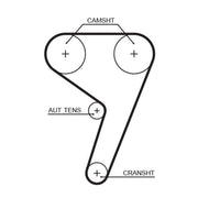 Gates Timing Belt Kit with Rollers K025433XS