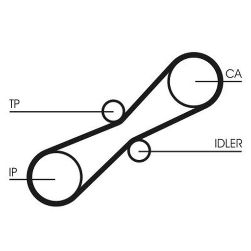 Continental CTAM Timing Belt Kit with Rollers CT791K1