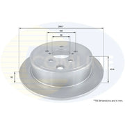 Comline 2 x Solid Rear Brake Discs ADC0823-x2