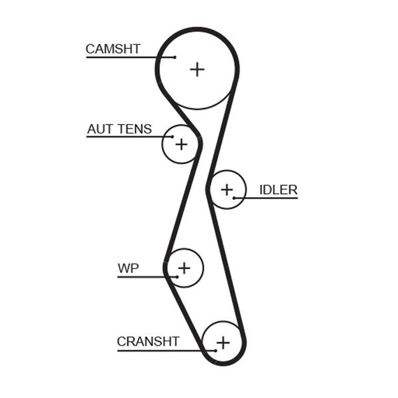 Gates Timing Belt Kit with Rollers K025633XS