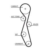 Gates Timing Belt & Water Pump Kit KP25633XS