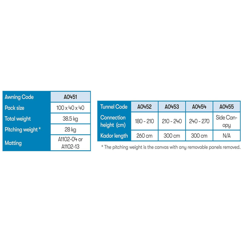 Aquila Pro 500 performance air drive away awning 12010842000001 - Westfield - Van Life Living