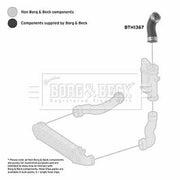 Borg & Beck Intercooler Turbo Charge Air Hose BTH1367