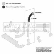First Line Intercooler Turbo Charge Air Hose FTH1337