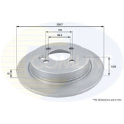 Comline 2 x Solid Rear Brake Discs ADC1714-x2