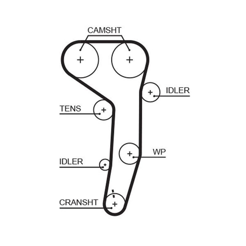 Gates Timing Belt & Water Pump Kit KP25607XS-1