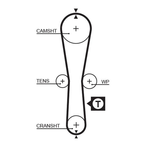 Gates Timing Belt Cambelt 87 Teeth 5454XS