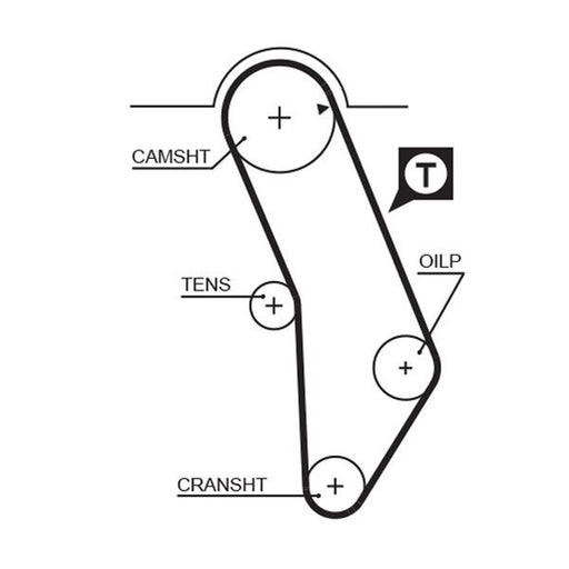 Gates Timing Belt Cambelt 147 Teeth 5183XS