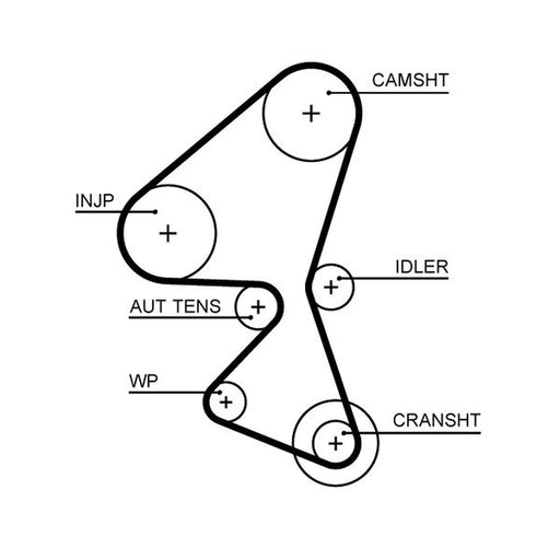 Gates Timing Belt Kit with Rollers K015688XS