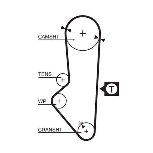 Gates Timing Belt Cambelt 126 Teeth 5253XS