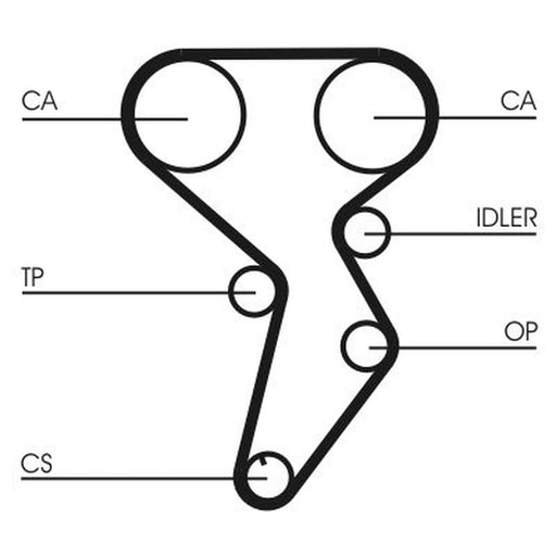 Continental CTAM Timing Belt Kit with Rollers CT879K1