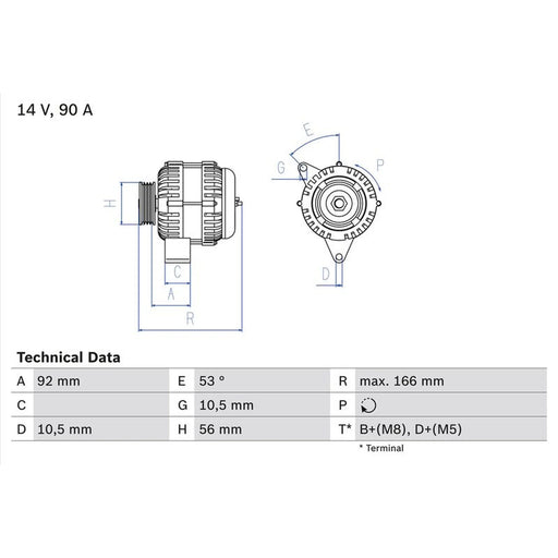 Bosch Car Alternator 12V 0 986 039 860
