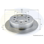 Comline 2 x Solid Rear Brake Discs ADC1822-x2