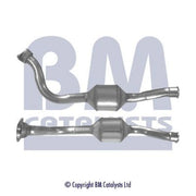 BM Catalysts Diesel Cat BM80148