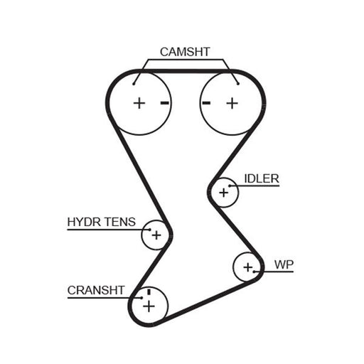 Gates Timing Belt Kit with Rollers K01T246