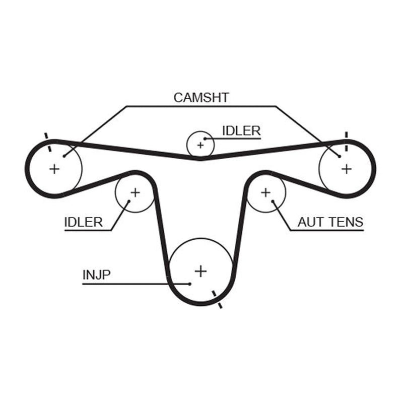 Gates Timing Belt Kit with Rollers K015594XS