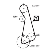 Gates Timing Belt Kit with Rollers K025424XS