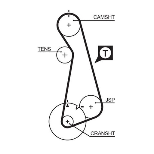 Gates Timing Belt Kit with Rollers K025424XS