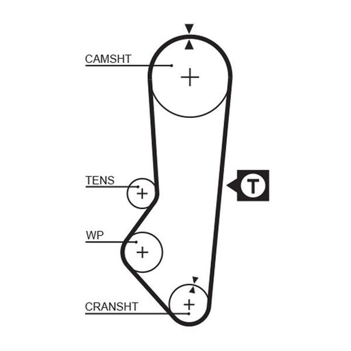 Gates Timing Belt Cambelt 97 Teeth 5357XS