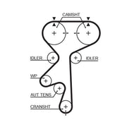 Gates Timing Belt Kit with Rollers K025461XS