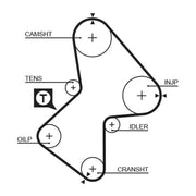 Gates Timing Belt Kit with Rollers K025486XS