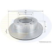 Comline 2 x Rear Brake Discs ADC0245V-x2