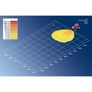Hella Worklight High 1GA 007 506-101