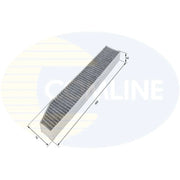 Comline Cabin Air Filter (Pollen Filter) EKF431A