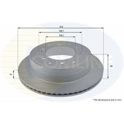 Comline 2 x Vented Rear Brake Discs ADC0185V-x2