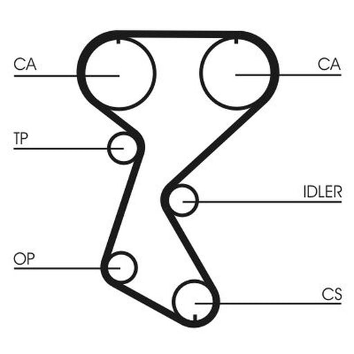 Continental CTAM Timing Belt Cambelt 148 Teeth CT760