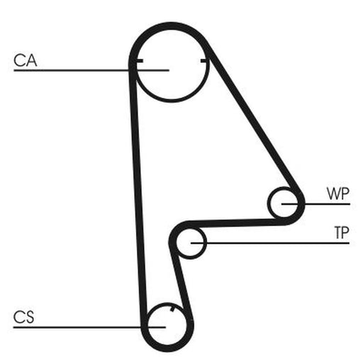 Continental CTAM Timing Belt Kit with Rollers CT862K1