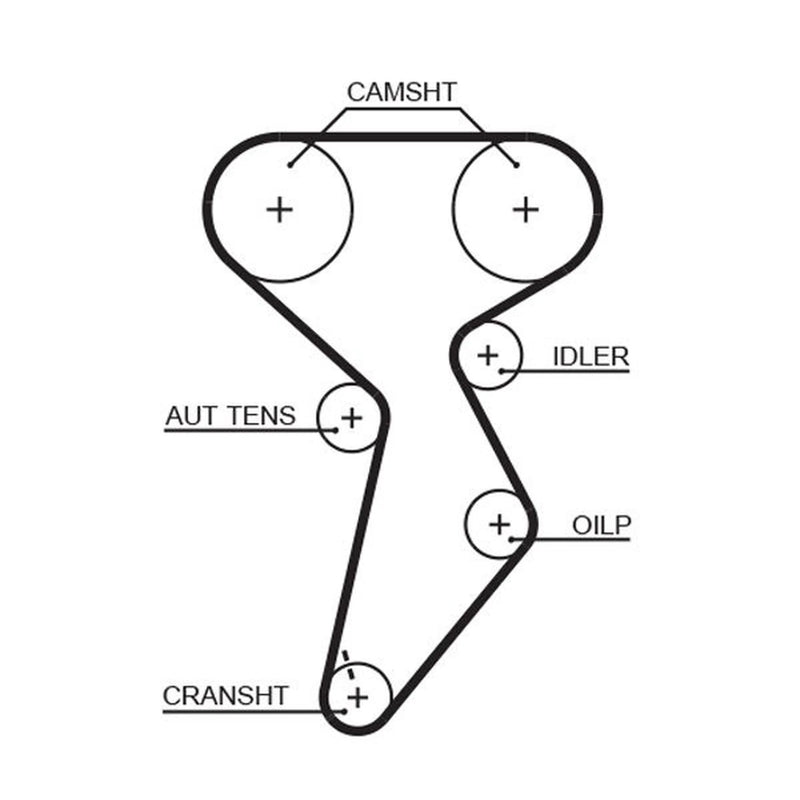 Gates Timing Belt Cambelt 158 Teeth 5432XS