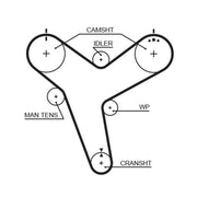 Gates Timing Belt Cambelt 193 Teeth 5380XS