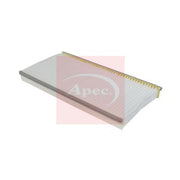 Apec Cabin Air Filter (Pollen Filter) AFC4071
