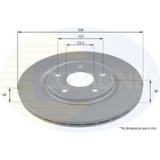 Comline 2 x Front Brake Discs ADC2822V-x2