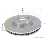 Comline 2 x Vented Front Brake Discs ADC01147V-x2