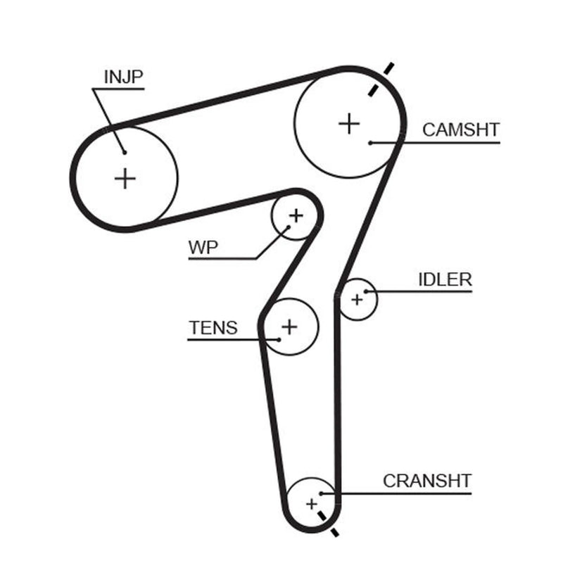 Gates Timing Belt & Water Pump Kit KP25650XS