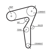 Gates Timing Belt & Water Pump Kit KP25650XS